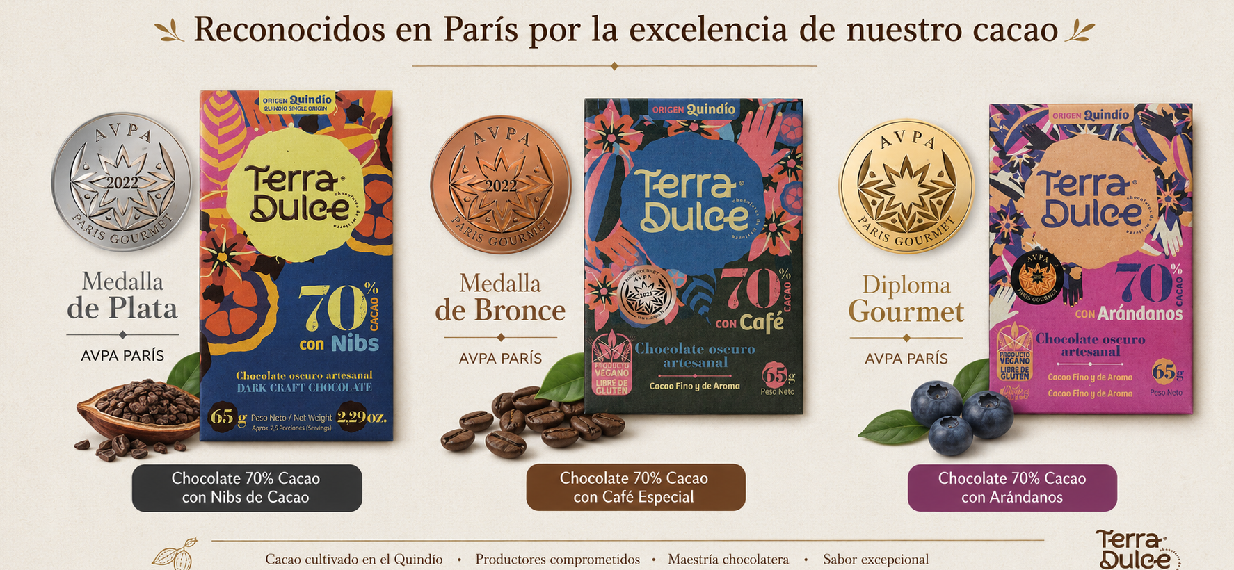 Nuestras barras premiadas Nuestras barras premiadas